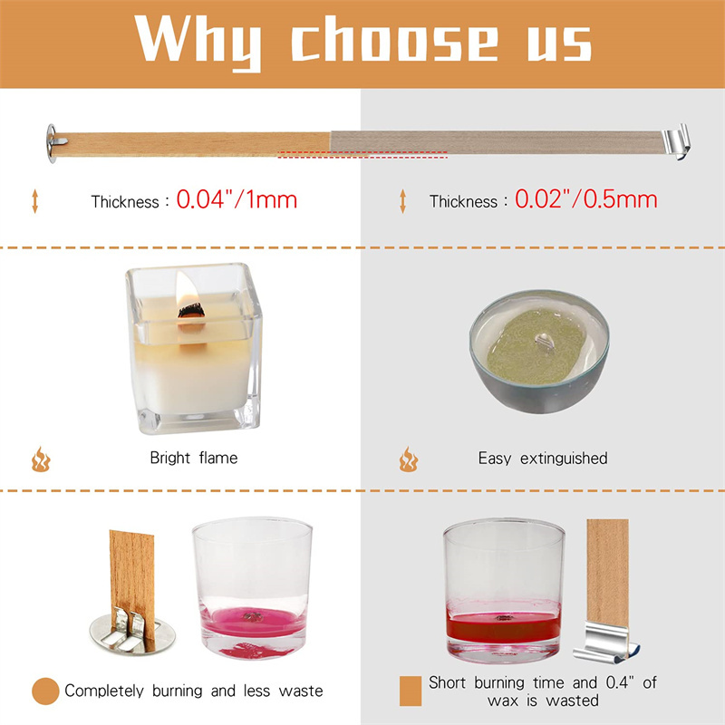 Kerzendochte aus Holz, Basiscl – Candle Making Wicks Bewertung und Preis