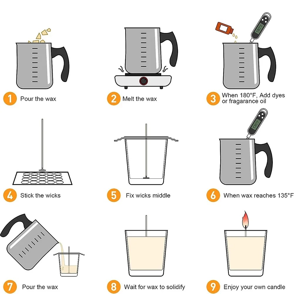 Glintmos DIY Kerzenherstellung – Candle Making Pot Bewertung und Preis